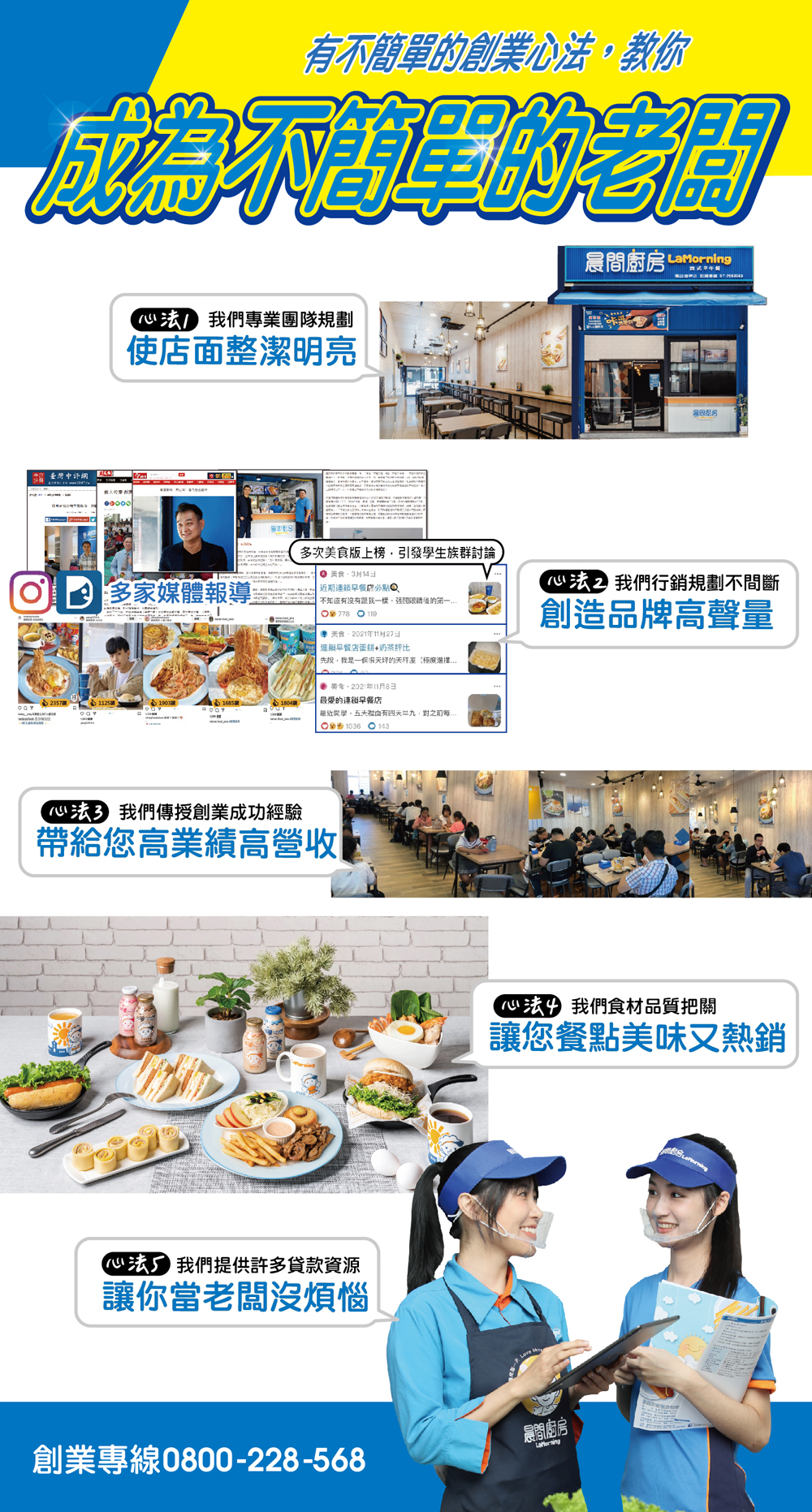 晨間廚房 加盟優勢