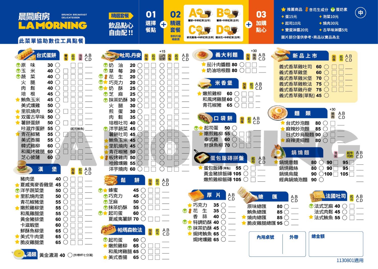 晨間廚房 加盟優勢