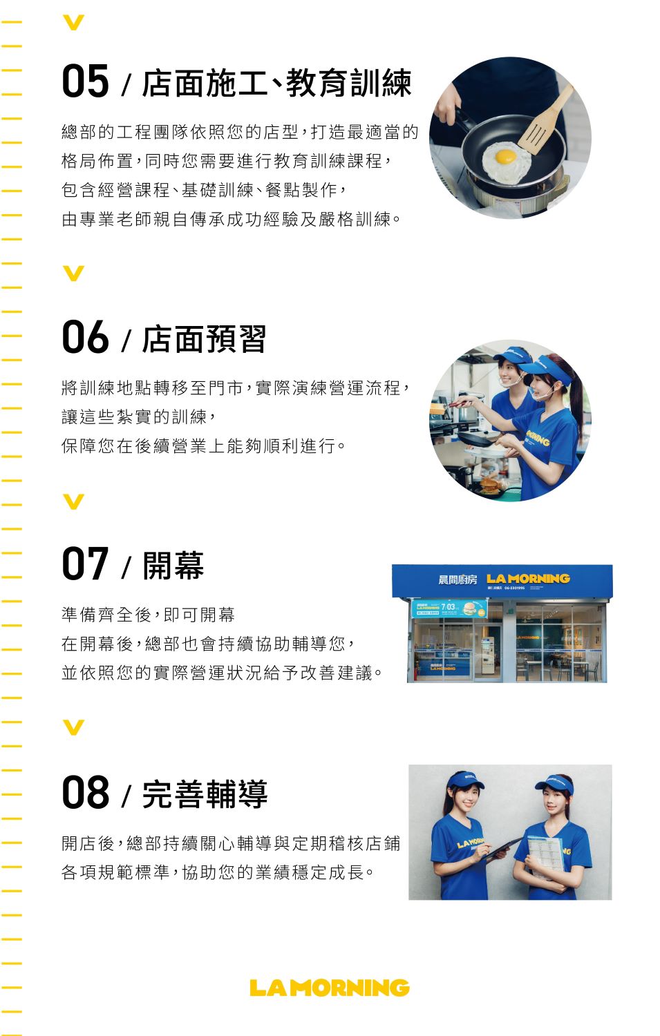 晨間廚房 加盟優勢