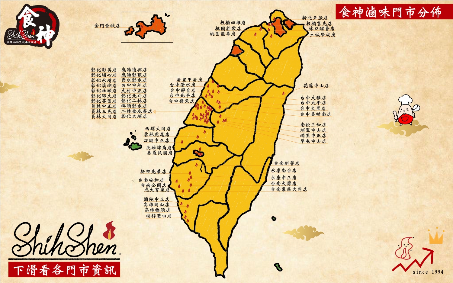 食神滷味 加盟優勢