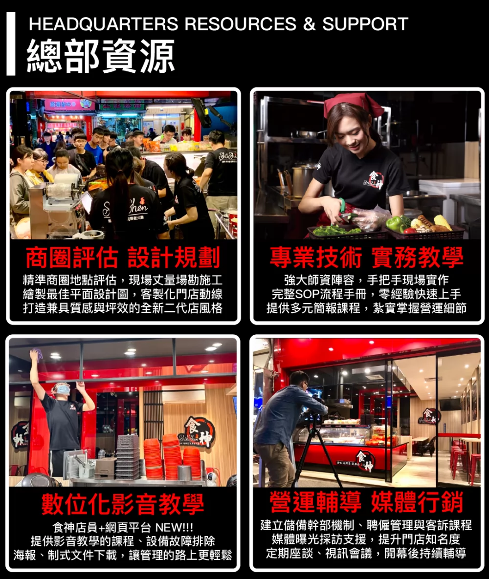 食神滷味 加盟優勢
