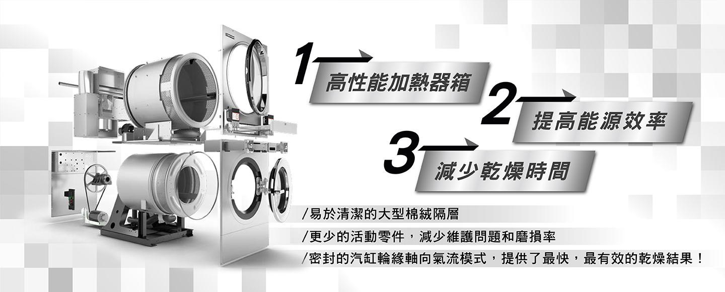 洗特樂 自助洗衣 加盟優勢