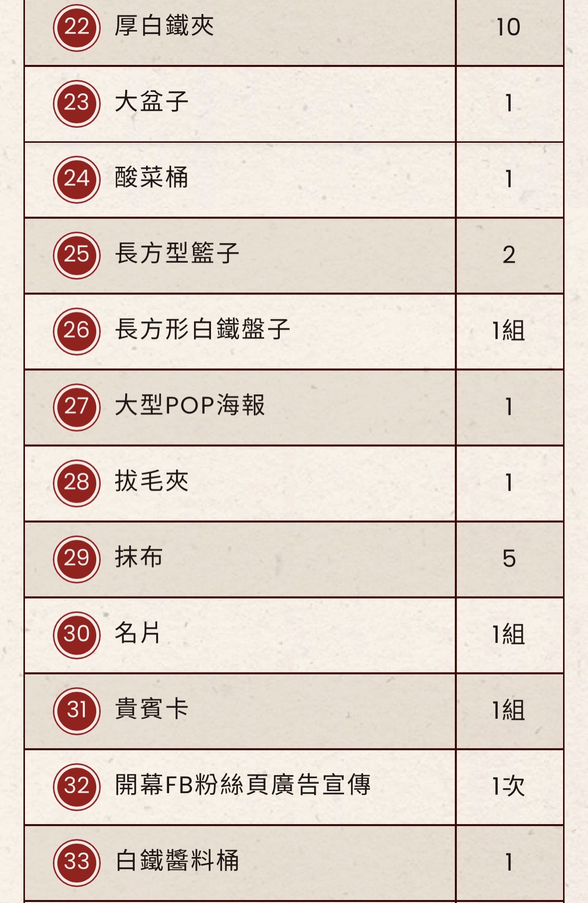 小豬很忙 蔬果滷味 加盟優勢