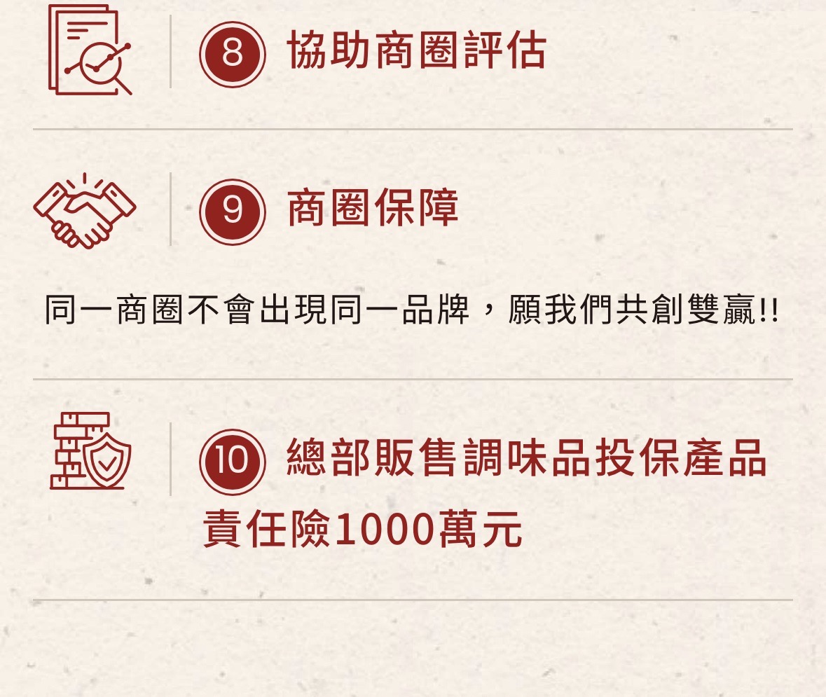 小豬很忙 蔬果滷味 加盟優勢