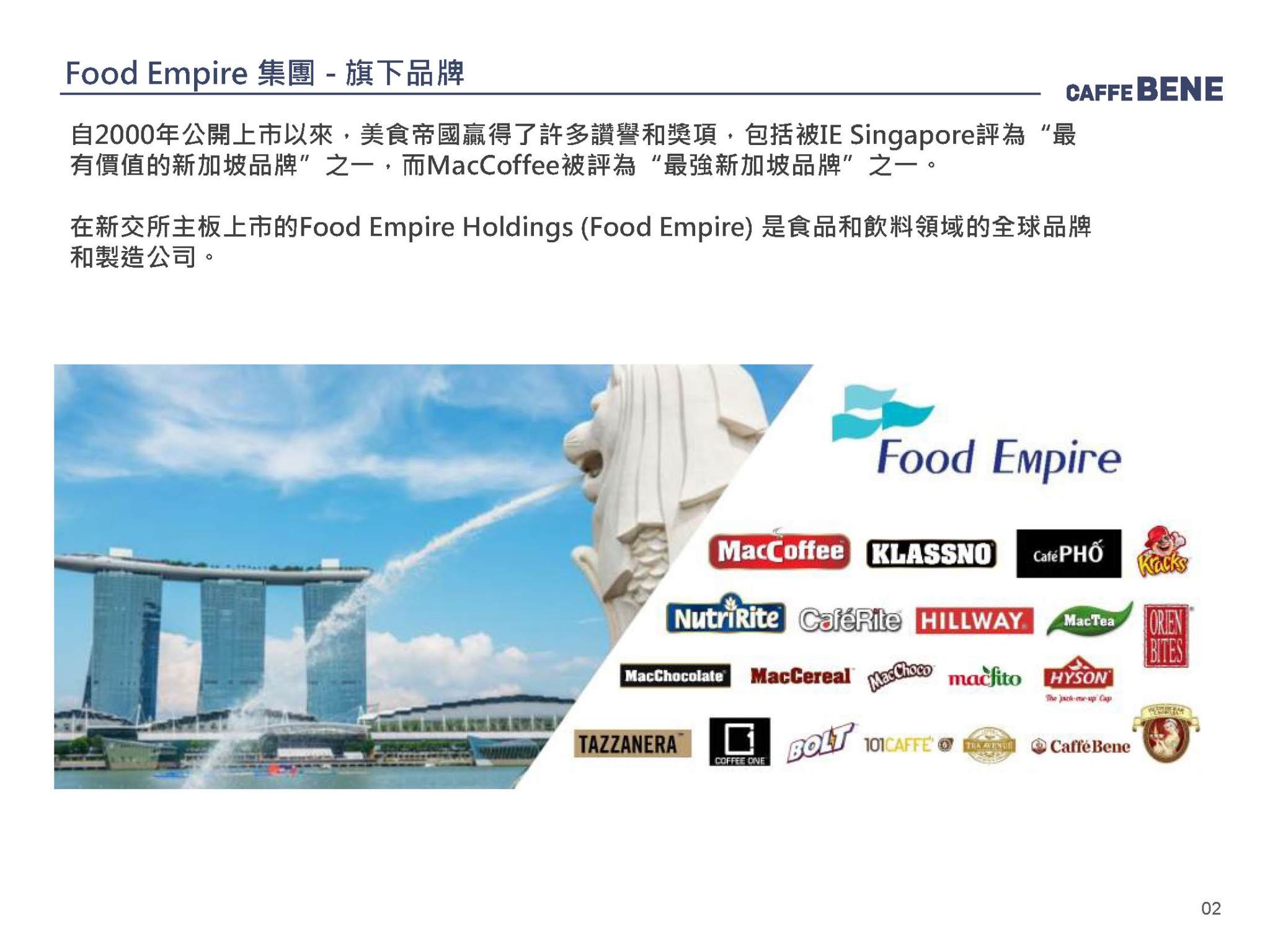 咖啡伴Caffebene 韓國咖啡連鎖 加盟優勢