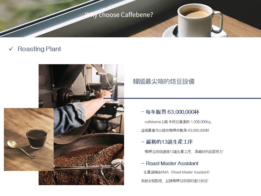 咖啡伴Caffebene 韓國咖啡連鎖 加盟優勢