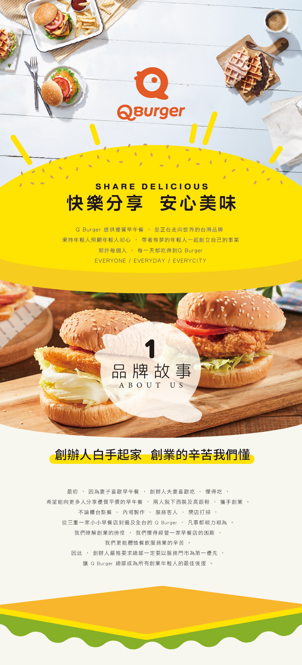 Q Burger  饗樂餐飲早午餐 加盟優勢