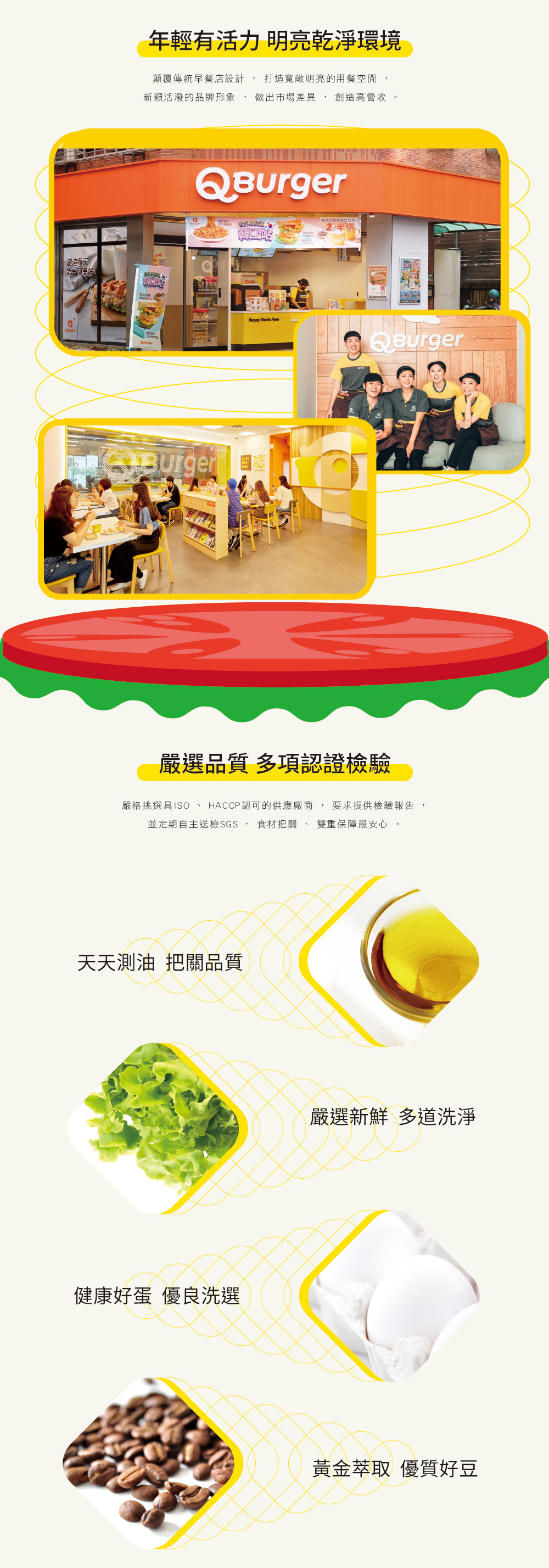 Q Burger  饗樂餐飲早午餐 加盟優勢