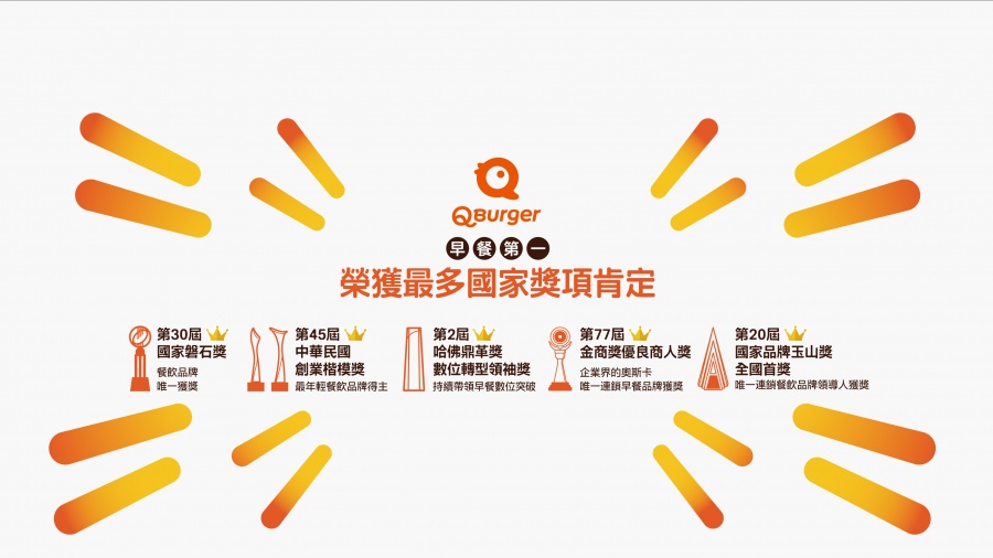 Q Burger  饗樂餐飲早午餐
