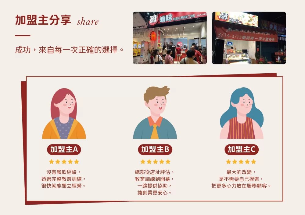 醇滷味 加盟優勢