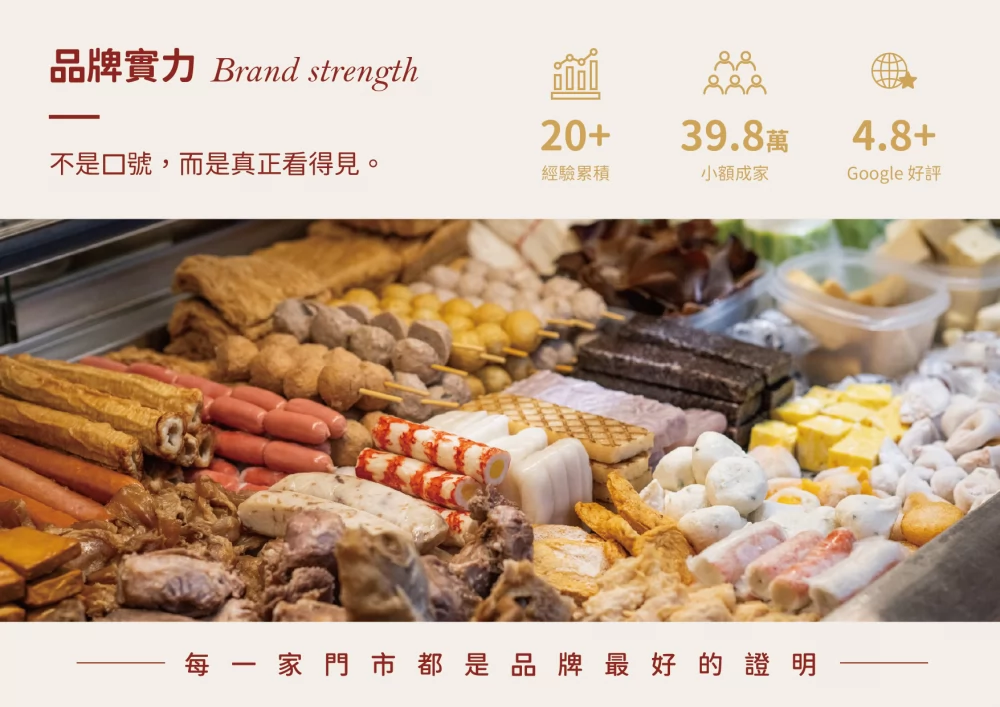 醇滷味 加盟優勢