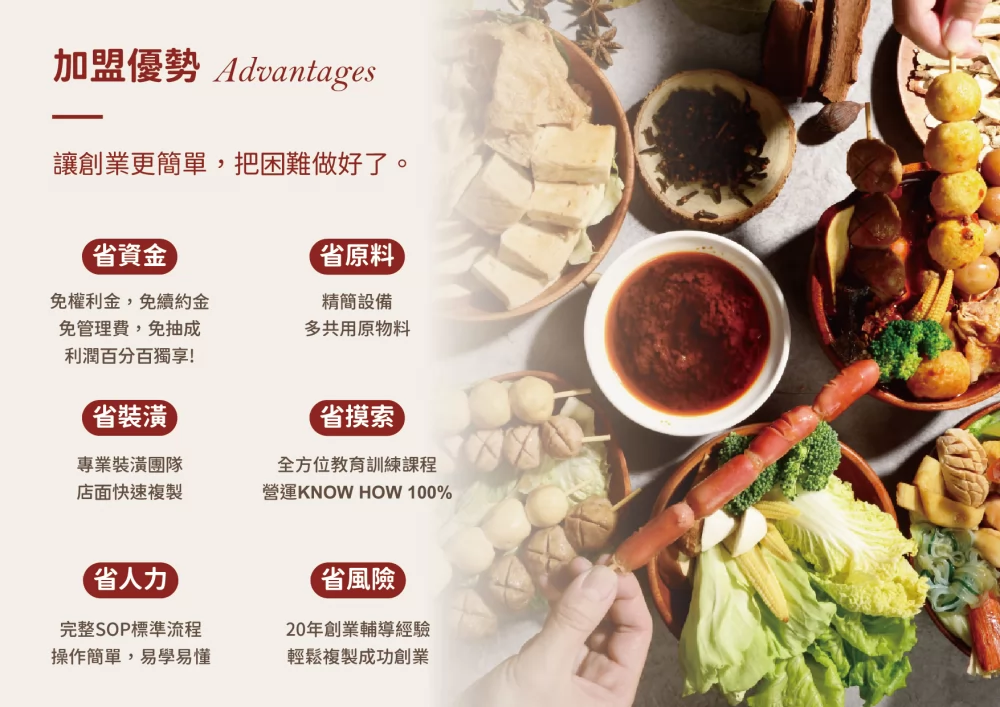 醇滷味 加盟優勢