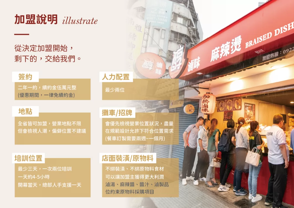 醇滷味 加盟優勢