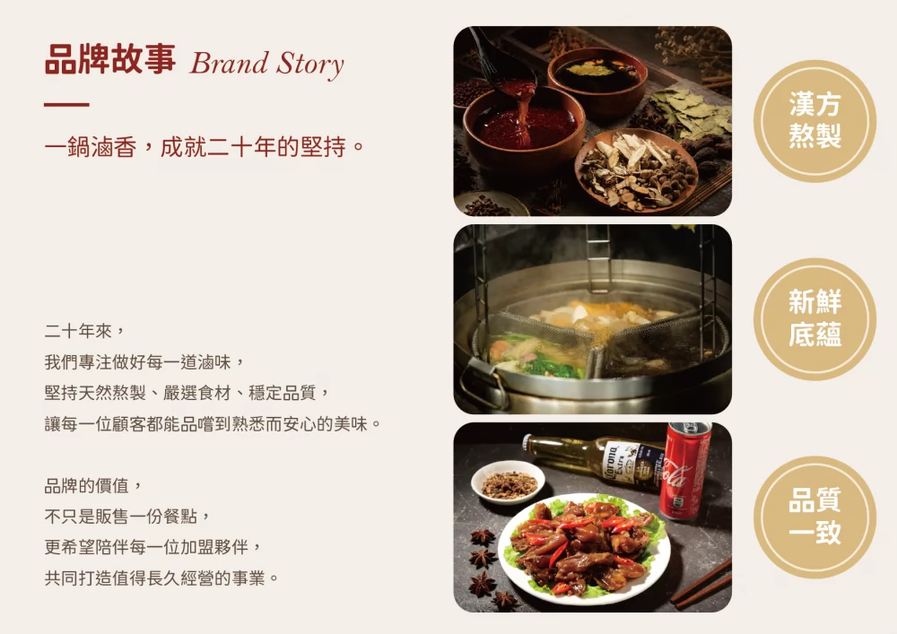 醇滷味 加盟優勢