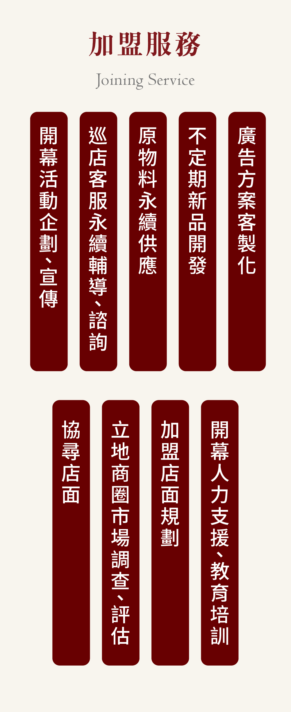 南台灣土魠魚羹 火雞肉飯 加盟優勢