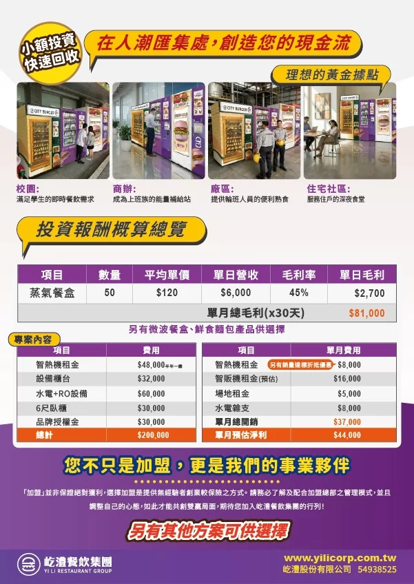 城市漢堡CITY BURGER 加盟優勢