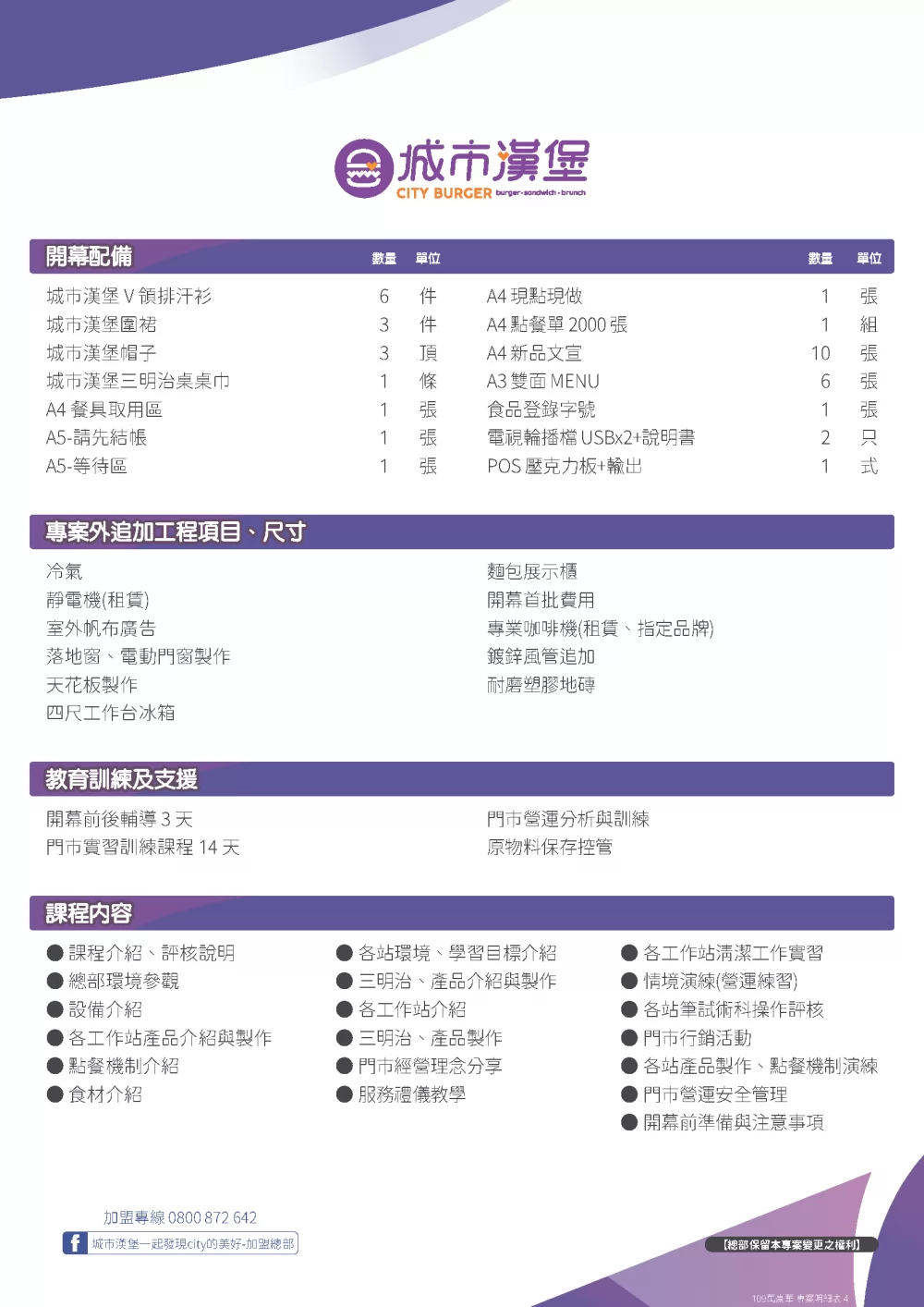 城市漢堡CITY BURGER 加盟優勢