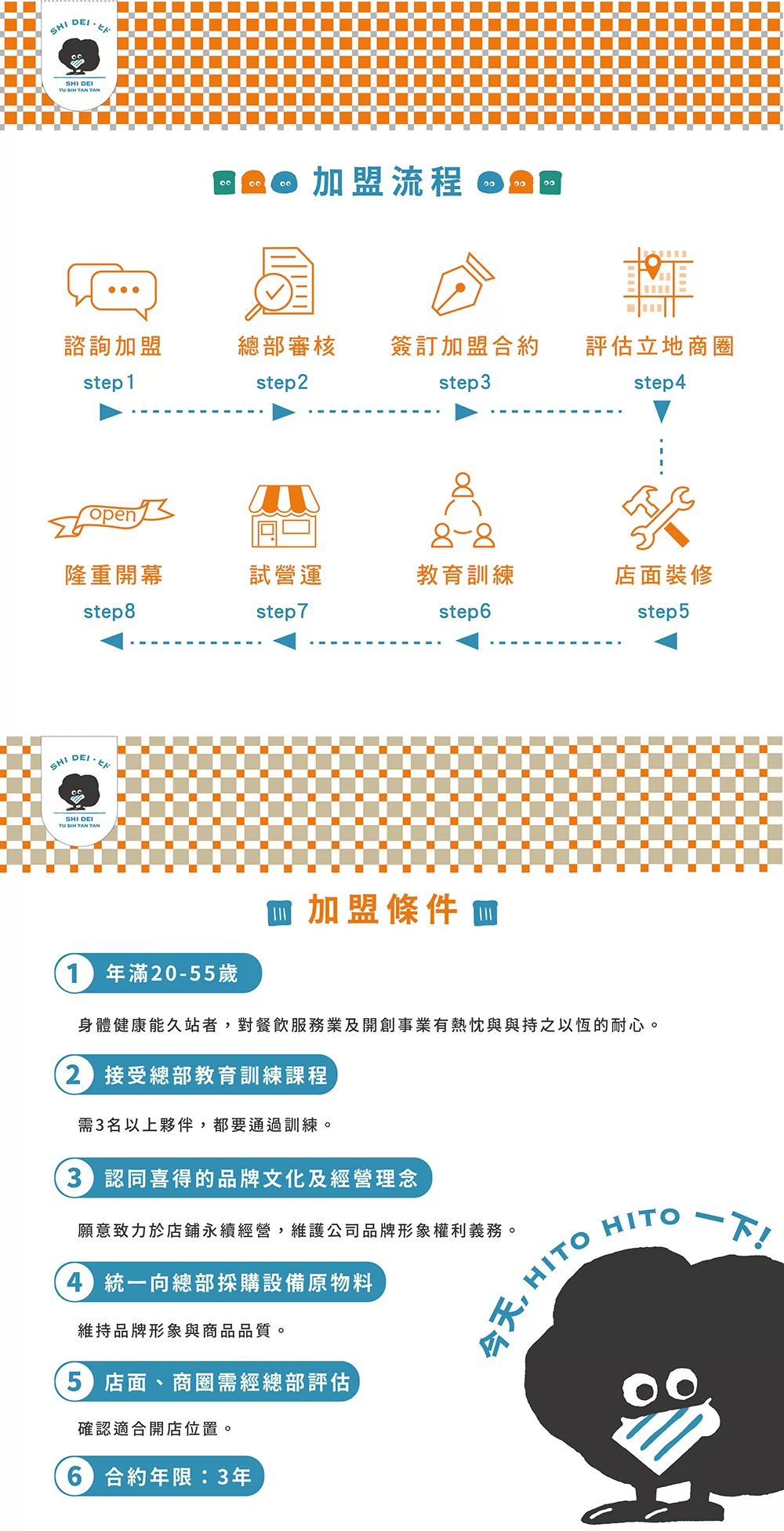 喜得 炭火燒三明治 加盟優勢
