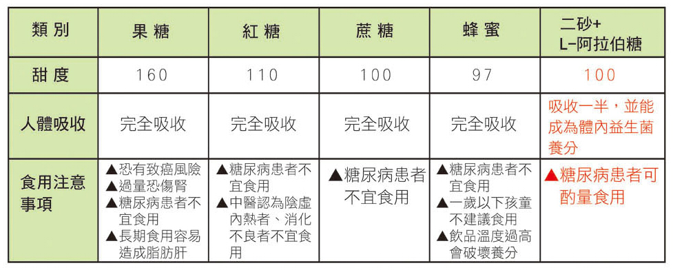 茶水印 海內外展店創業加盟招募中 加盟優勢