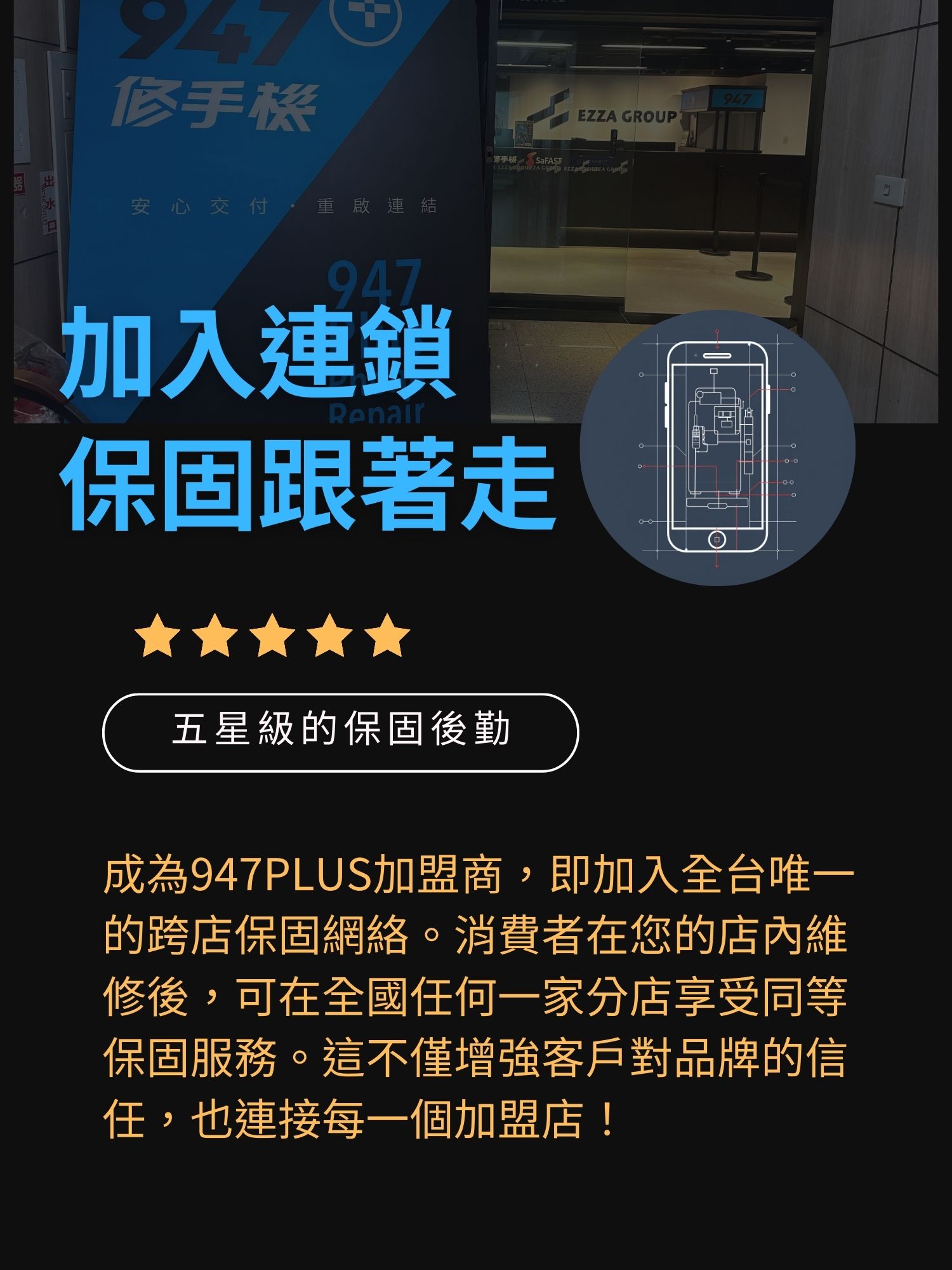 947修手機 Plus最專業的手機維修 加盟優勢