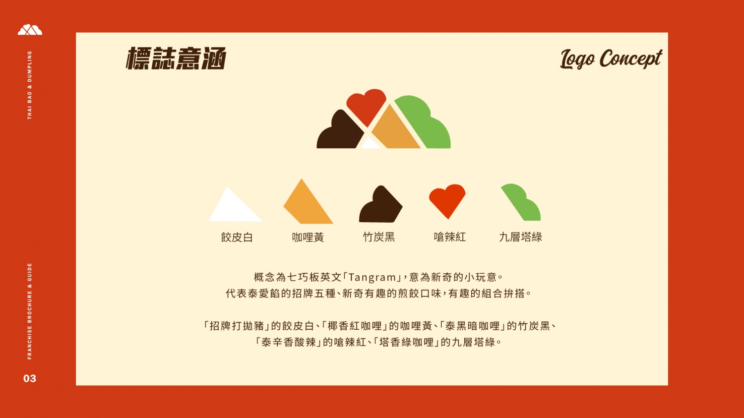 泰愛餡 泰式煎餃連鎖事業 加盟優勢