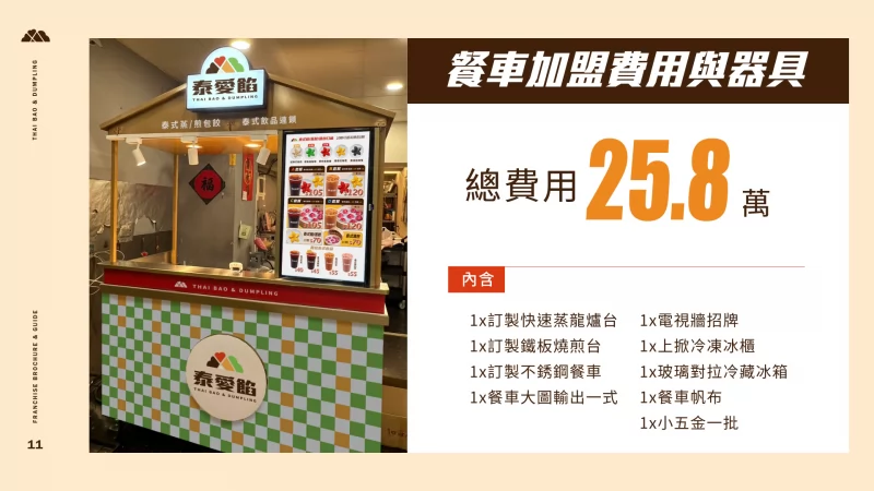 泰愛餡 泰式煎餃連鎖事業 加盟優勢