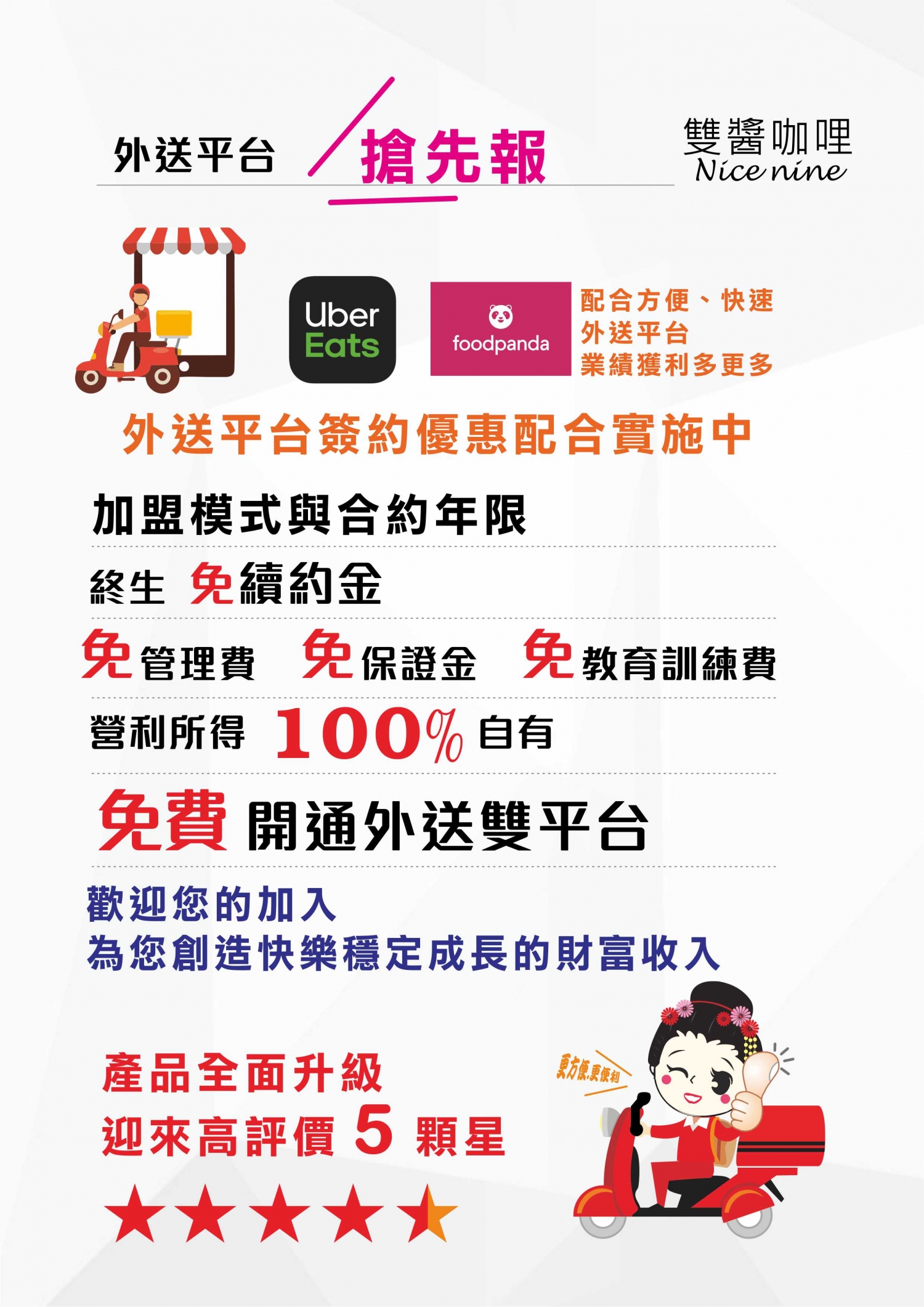 台灣雙醬咖哩 加盟優勢