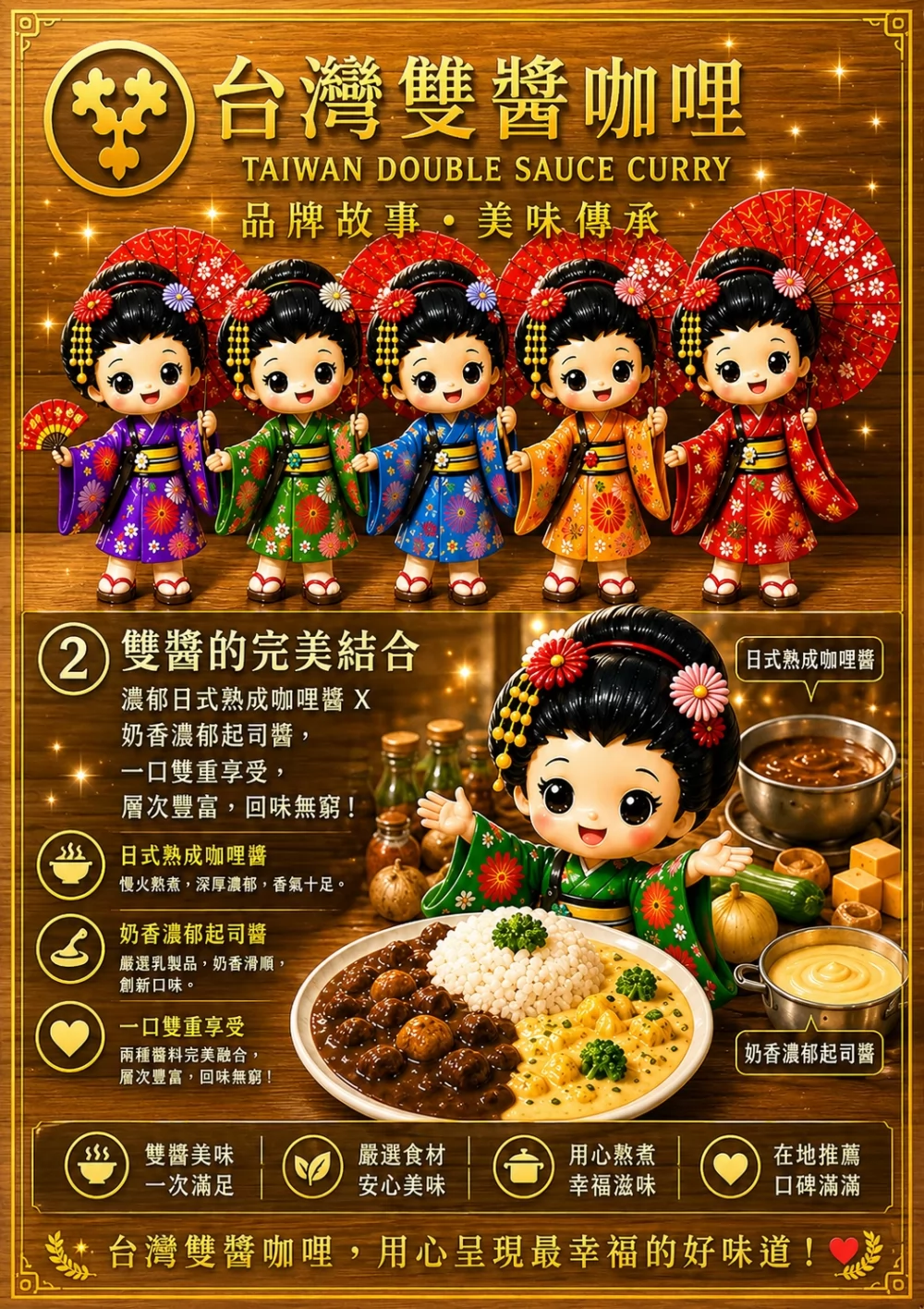 台灣雙醬咖哩 加盟優勢