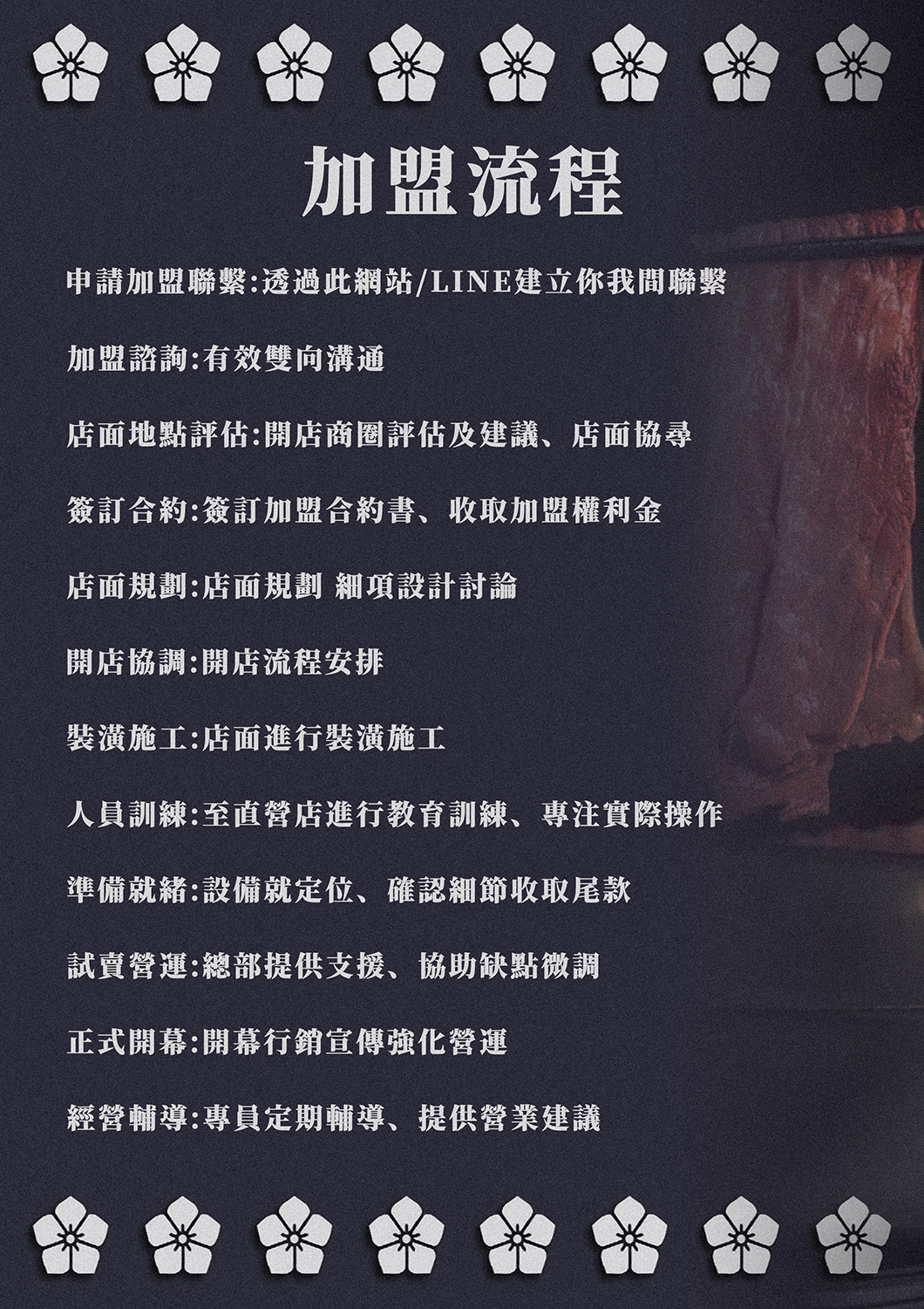 八方悅 日式涮涮鍋 加盟優勢