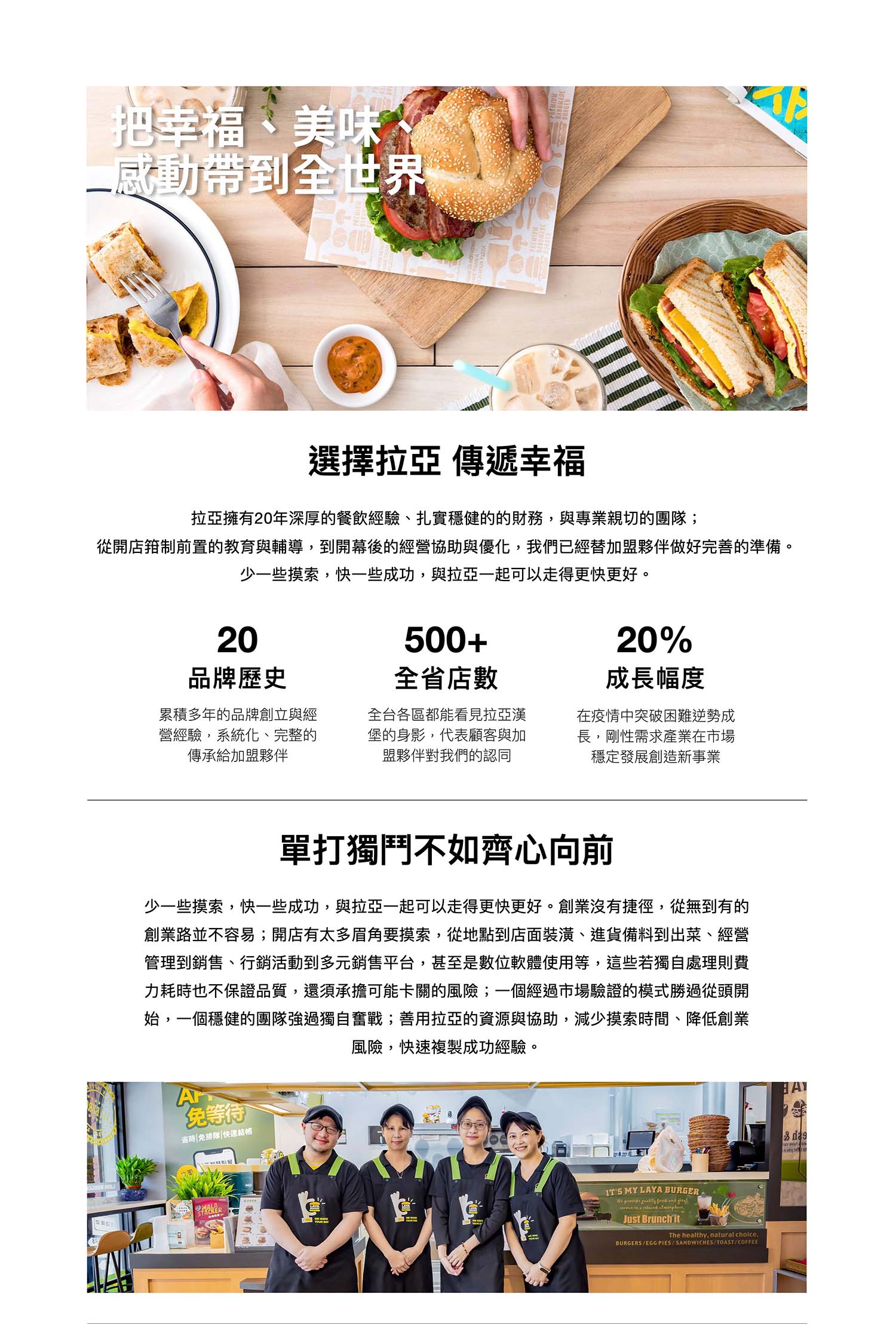 拉亞漢堡 LAYA BURGER 加盟優勢