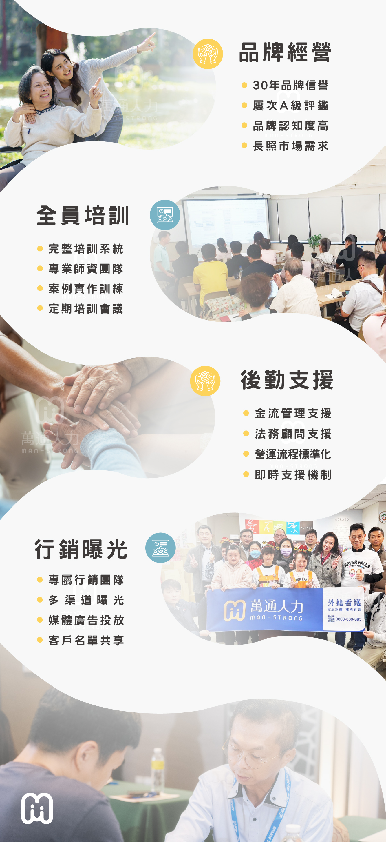 萬通人力 -外籍看護 加盟優勢