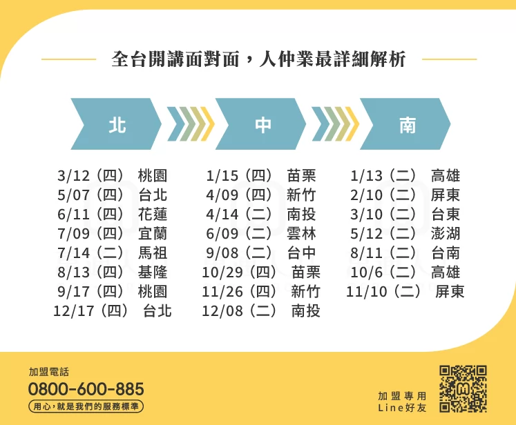 萬通人力 -外籍看護 加盟優勢