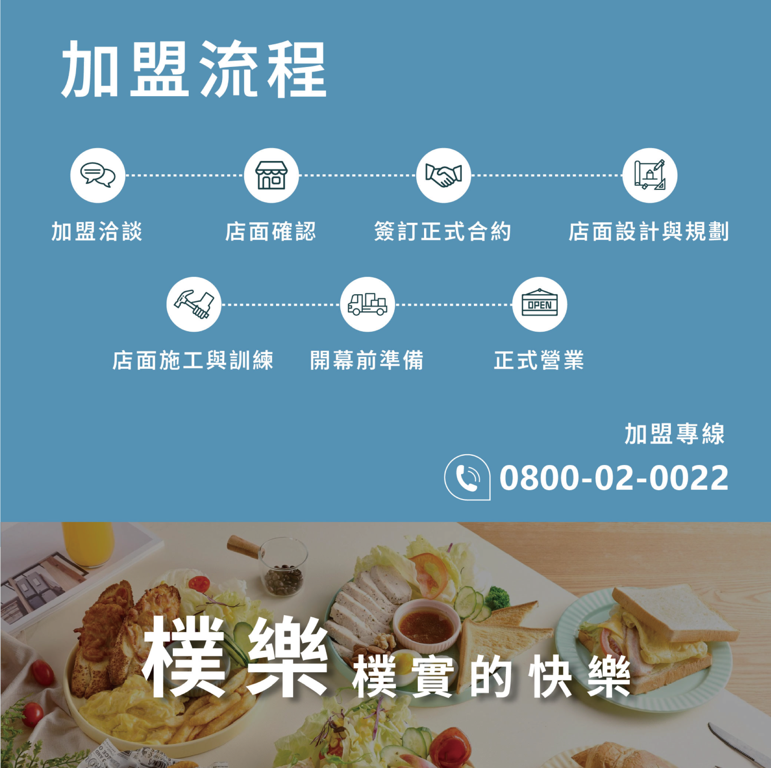 樸樂 咖啡早午餐 - 樸實的快樂 加盟優勢