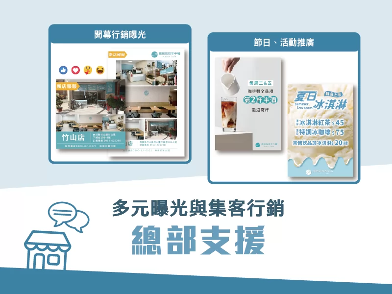 樸樂 咖啡早午餐 - 樸實的快樂 加盟優勢