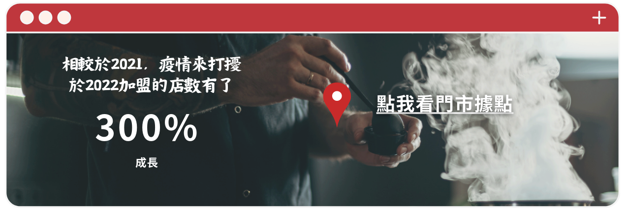 天心坊湯包 蒸餃、鍋貼、生煎包、米糕、肉圓 加盟優勢