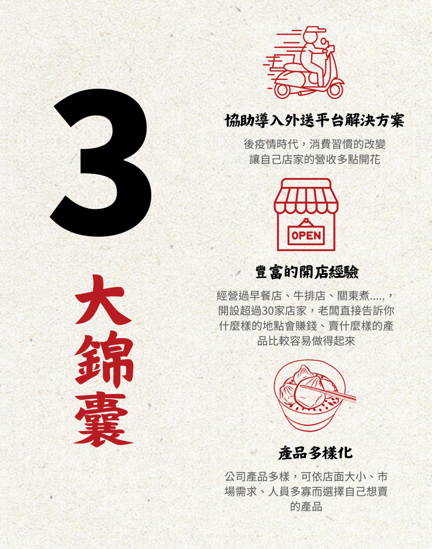 天心坊湯包 蒸餃、鍋貼、生煎包、米糕、肉圓 加盟優勢