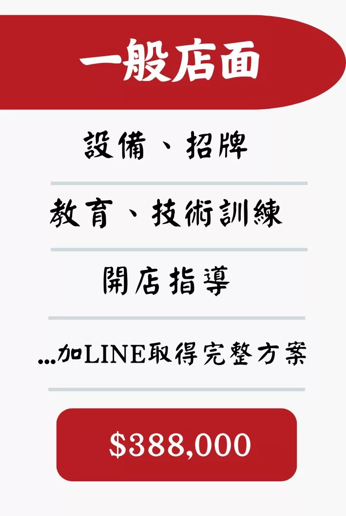 天心坊湯包 蒸餃、鍋貼、生煎包、米糕、肉圓 加盟優勢