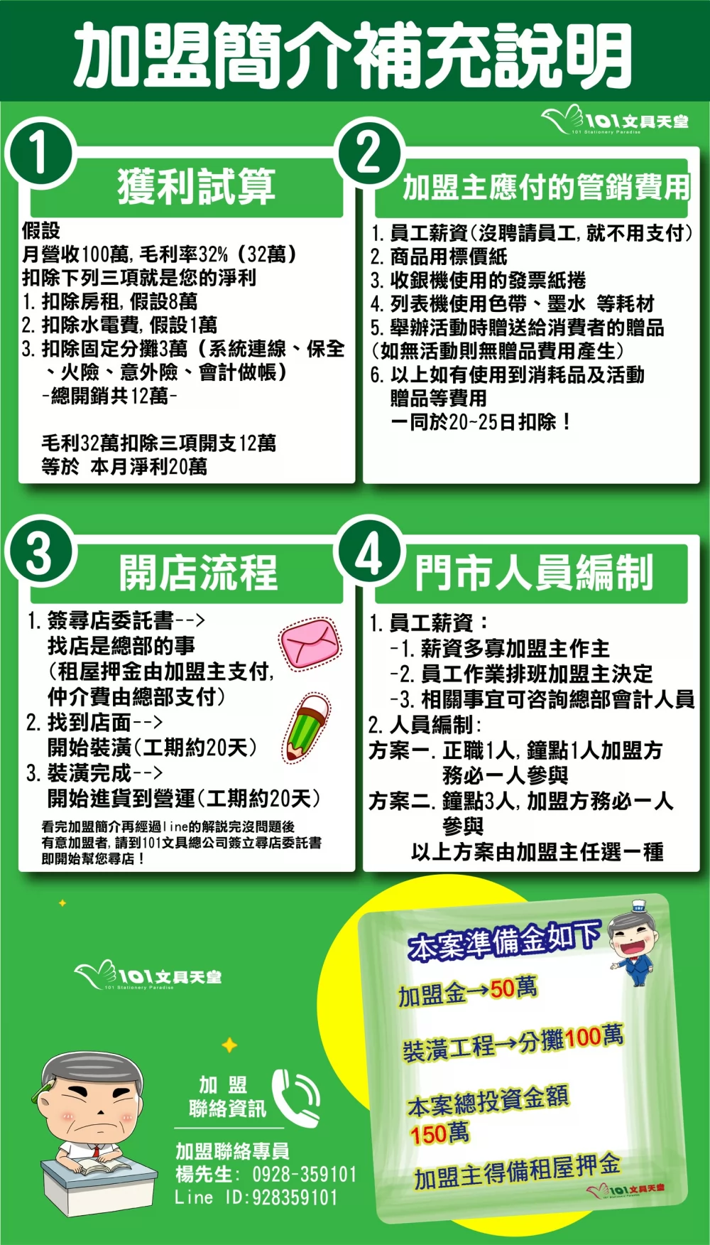 101文具天堂 加盟優勢