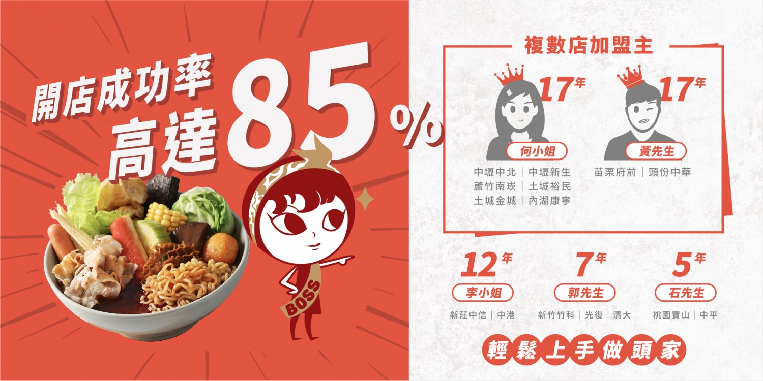 三顧茅廬 麻辣滷味連鎖加盟領導品牌 加盟優勢