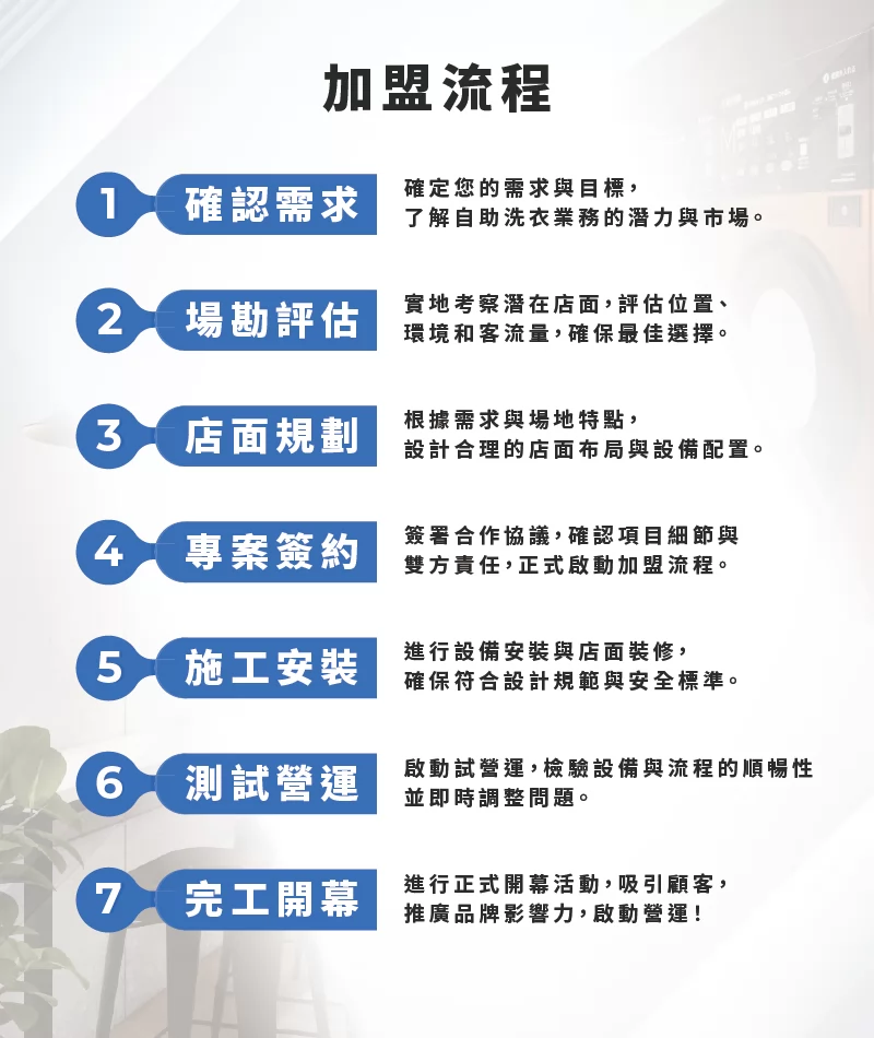 SeSA洗衣吧 自助洗衣創業首選 加盟優勢