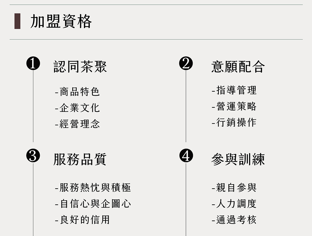 茶聚 CHA'GE 加盟優勢