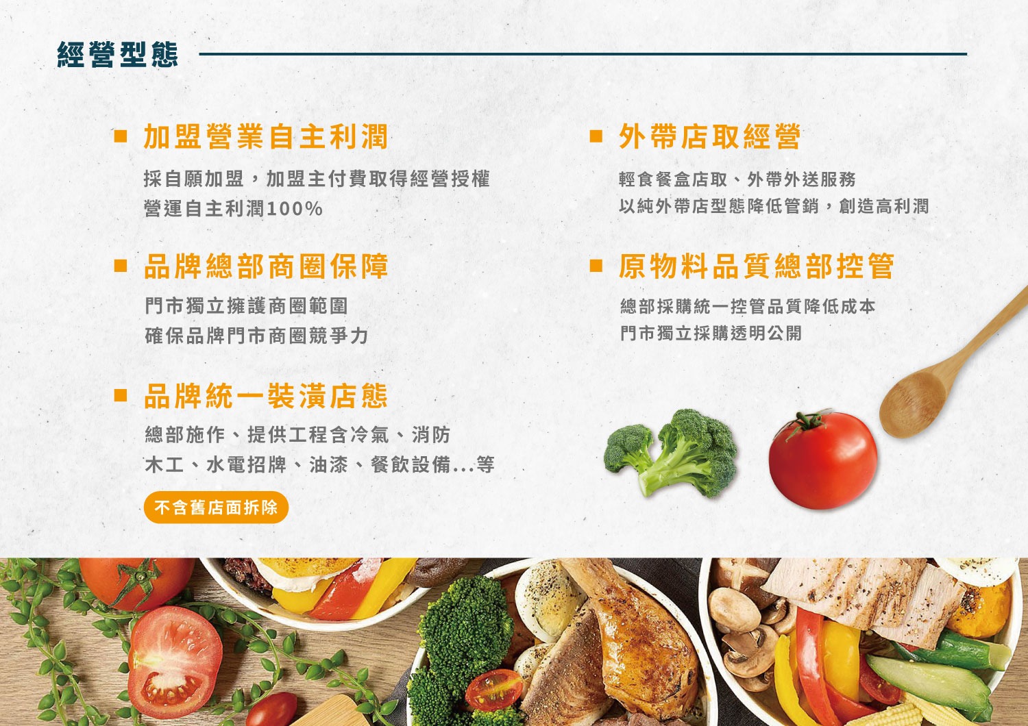 隨主飡法式水煮專賣 加盟優勢