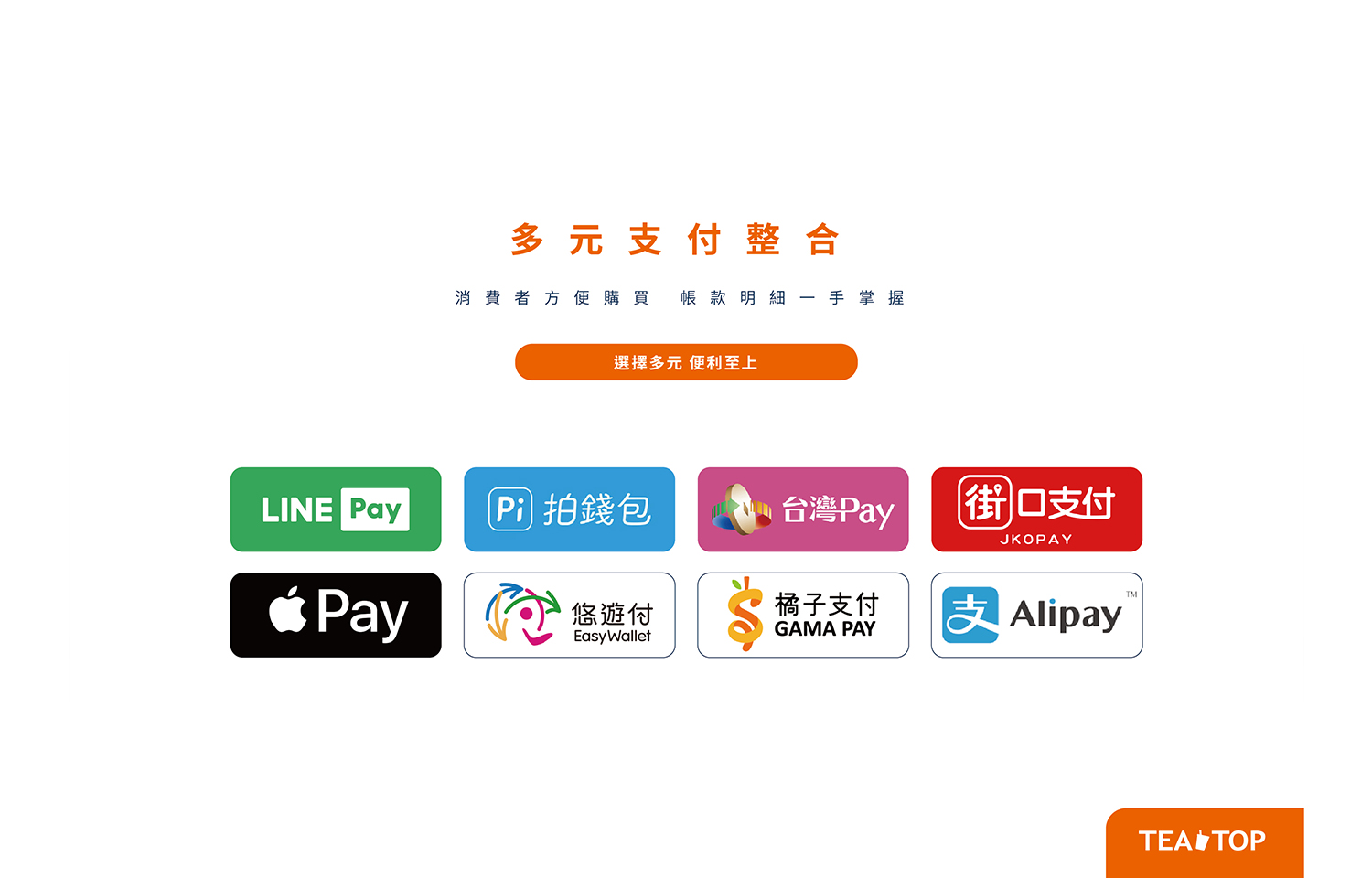 TEA TOP第一味 加盟優勢