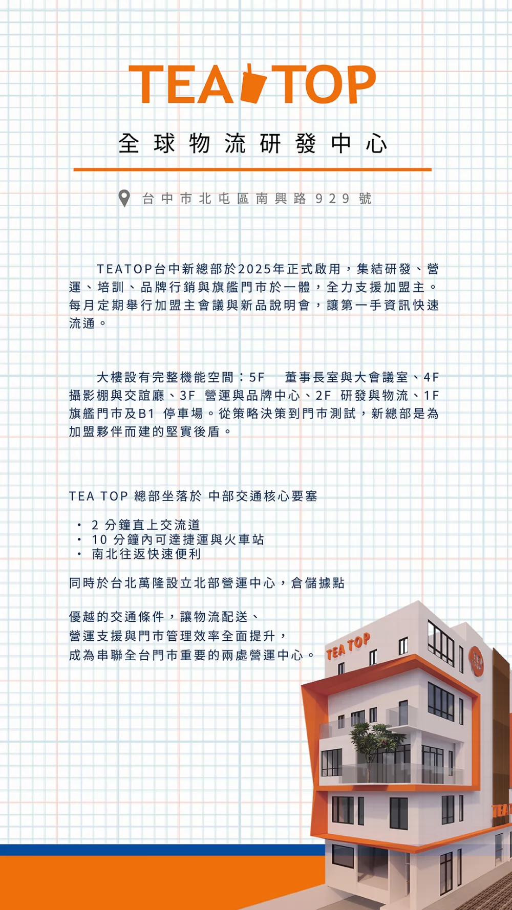 TEA TOP第一味 加盟優勢