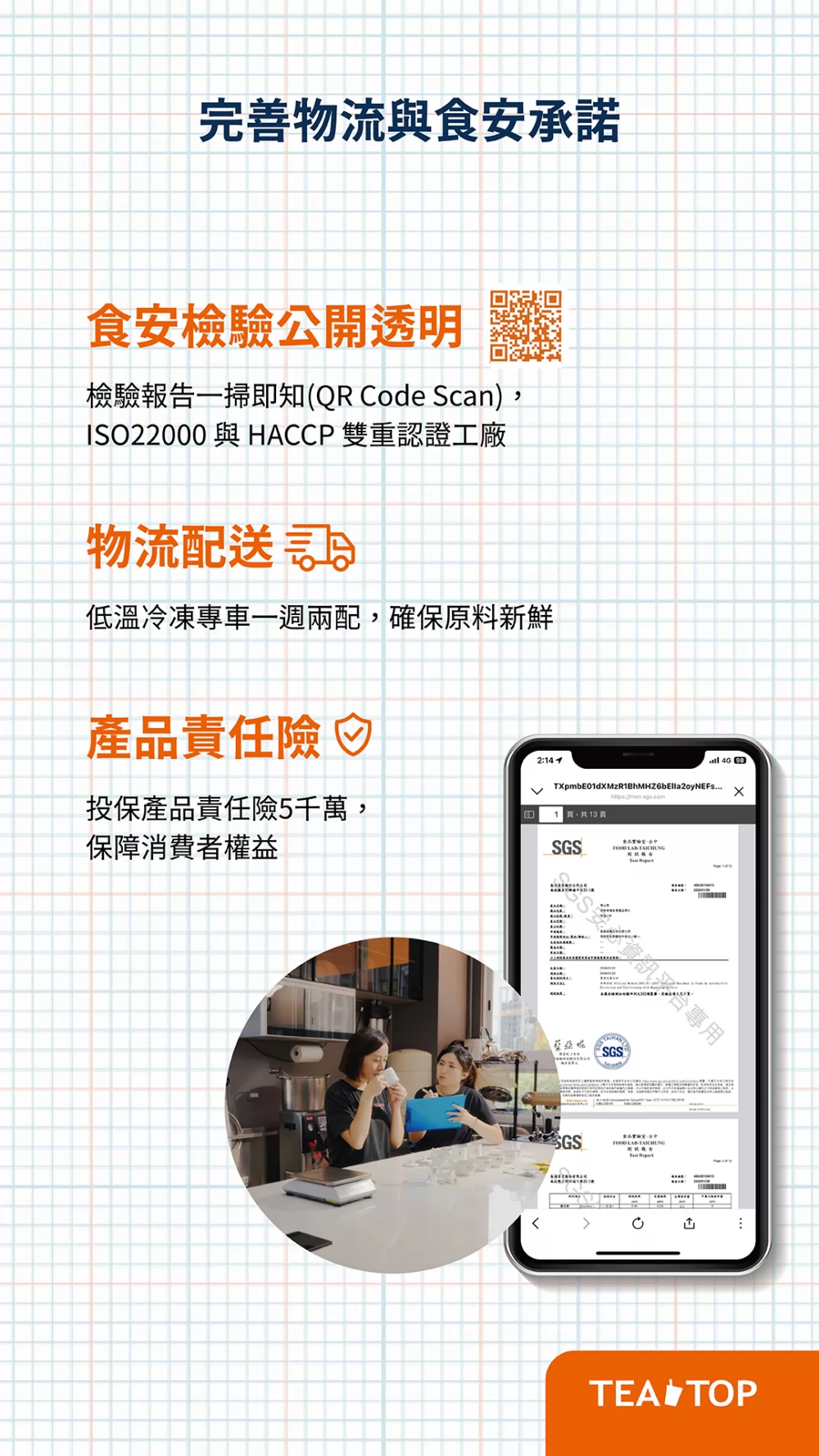 TEA TOP第一味 加盟優勢