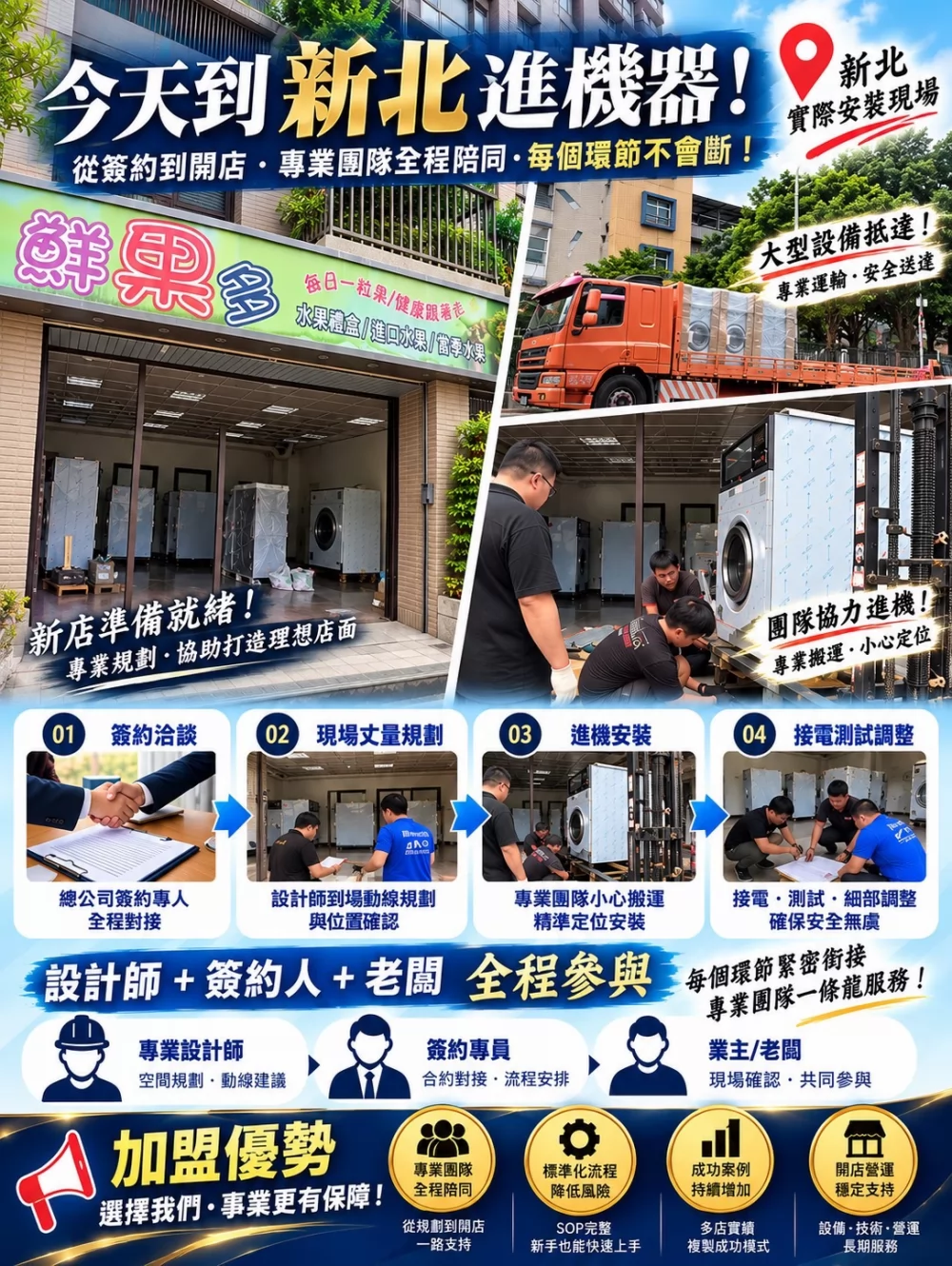 洗思特 自助洗衣加盟 加盟優勢
