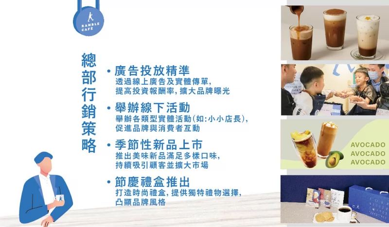漫步藍咖啡 Ramble cafe 加盟優勢