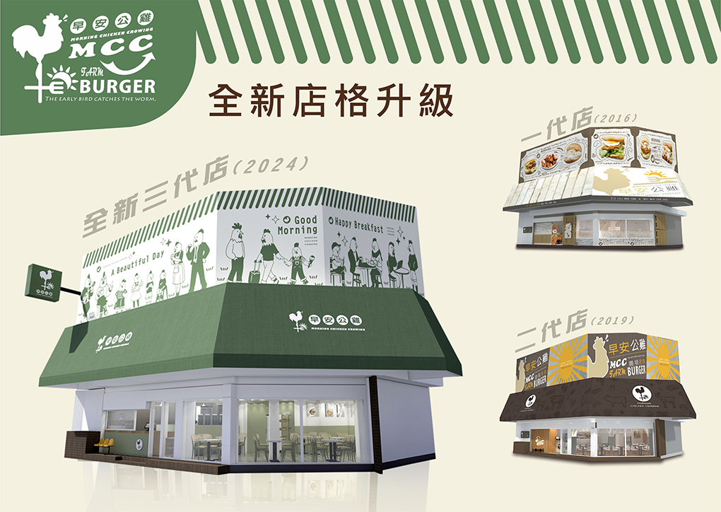 早安公雞 農場晨食 加盟優勢