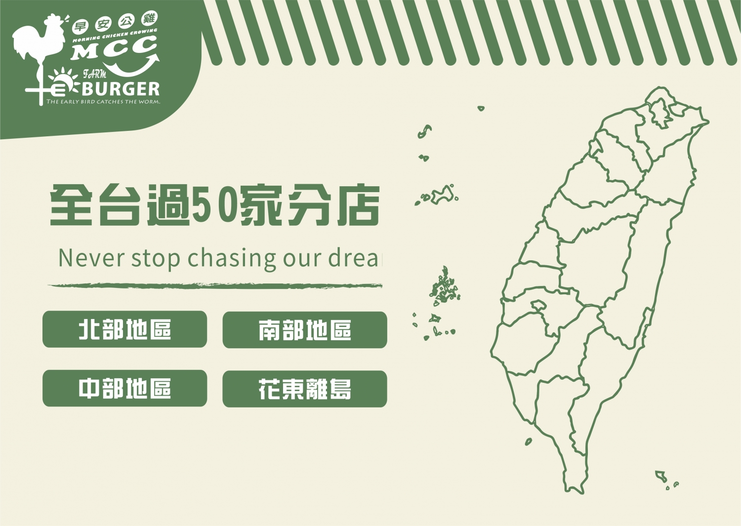 早安公雞 農場晨食 加盟優勢