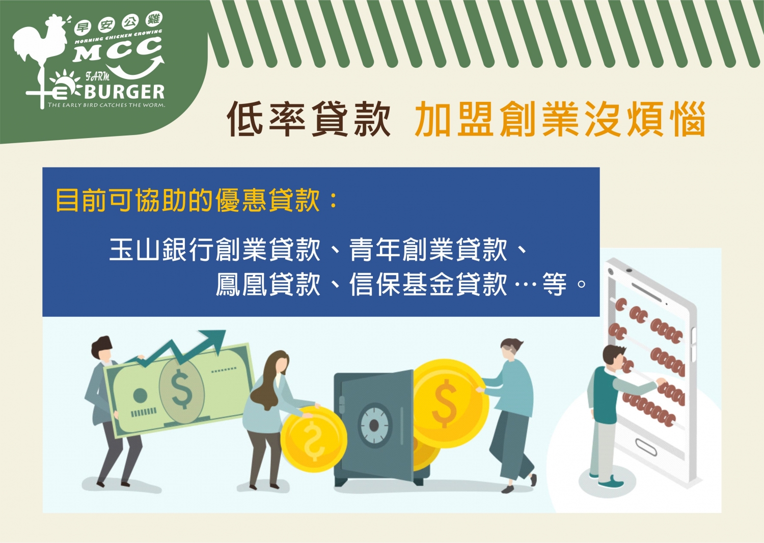 早安公雞 農場晨食 加盟優勢